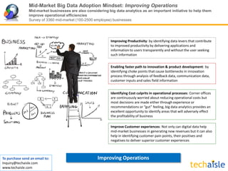 Mid-Market Big Data Adoption Mindset: Improving Operations
Mid-market businesses are also considering big data analytics as an important initiative to help them
improve operational efficiencies
Survey of 3360 mid-market (100-2500 employee) businesses
Improving Operations
Improving Productivity: by identifying data levers that contribute
to improved productivity by delivering applications and
information to users transparently and without the user seeking
such information
Enabling faster path to innovation & product development: by
identifying choke points that cause bottlenecks in innovation
process through analysis of feedback data, communication data,
customer inputs and sales field information
Identifying Cost culprits in operational processes: Corner offices
are continuously worried about reducing operational costs but
most decisions are made either through experience or
recommendations or “gut” feeling, big data analytics provides an
excellent opportunity to identify areas that will adversely effect
the profitability of business
Improve Customer experiences: Not only can digital data help
mid-market businesses in generating new revenues but it can also
help in identifying customer pain points, their positives and
negatives to deliver superior customer experiences
To purchase send an email to:
Inquiry@techaisle.com
www.techaisle.com
 