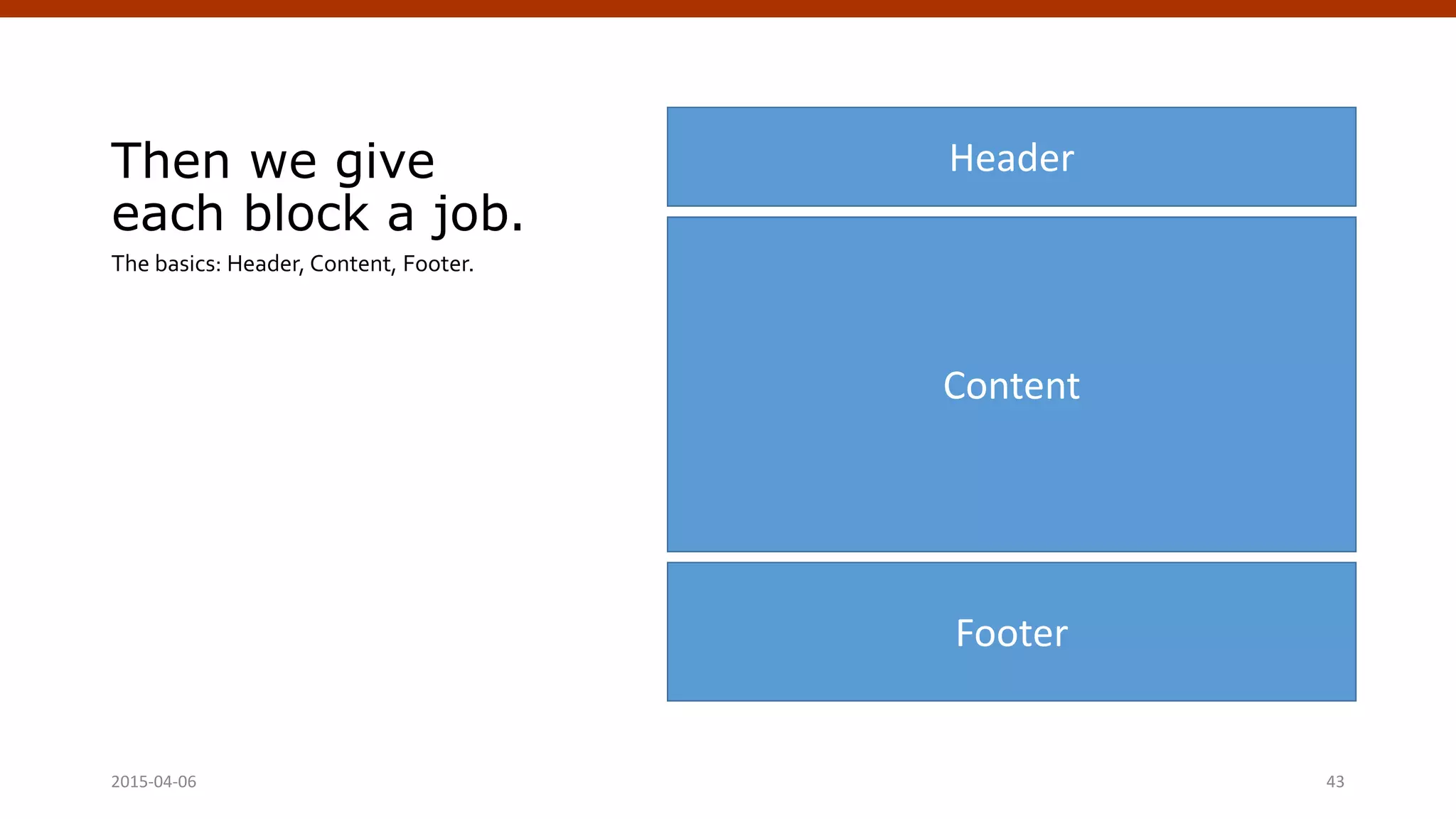 Then we give
each block a job.
The basics: Header, Content, Footer.
2015-04-06 Crafting Custom CSS | @andymci | #PCTO15 43
Header
Footer
Content
 