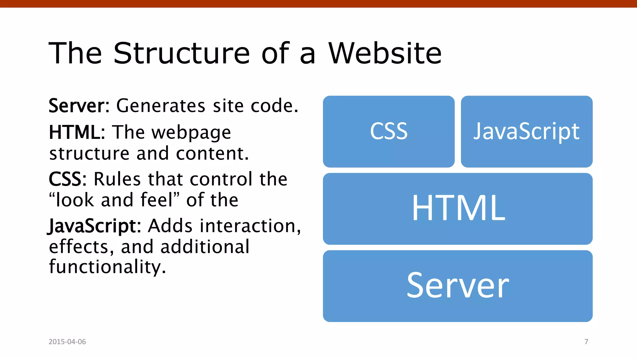 The Structure of a Website
Server: Generates site code.
HTML: The webpage
structure and content.
CSS: Rules that control the
“look and feel” of the
JavaScript: Adds interaction,
effects, and additional
functionality.
Server
HTML
CSS JavaScript
2015-04-06 7
 