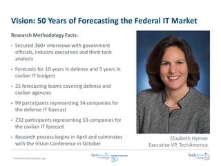 Vision: 50 Years of Forecasting the Federal IT Market 
Research Methodology Facts: 
• Secured 360+ interviews with government 
officials, industry executives and think tank 
analysts 
• Forecasts for 10 years in defense and 5 years in 
civilian IT budgets 
• 25 forecasting teams covering defense and 
civilian agencies 
• 99 participants representing 34 companies for 
the defense IT forecast 
• 232 participants representing 53 companies for 
the civilian IT forecast 
• Research process begins in April and culminates 
with the Vision Conference in October 
TechAmericaFoundation.org 
Elizabeth Hyman 
Executive VP, TechAmerica 
 