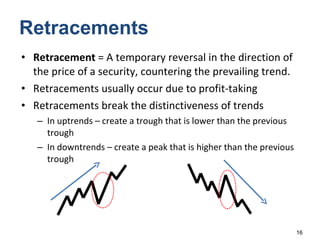 Retracements Retracement  = A temporary reversal in the direction of the price of a security, countering the prevailing trend.  Retracements usually occur due to profit-taking  Retracements break the distinctiveness of trends In uptrends – create a trough that is lower than the previous trough  In downtrends – create a peak that is higher than the previous trough 