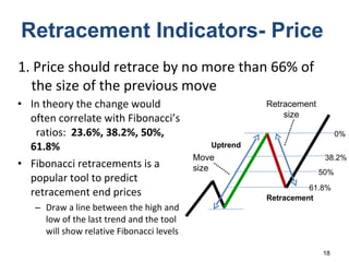 Retracement Indicators- Price In theory the change would often correlate with Fibonacci’s  ratios:  23.6%, 38.2%, 50%, 61.8% Fibonacci retracements is a popular tool to predict retracement end prices Draw a line between the high and low of the last trend and the tool will show relative Fibonacci levels 38.2% 1. Price should retrace by no more than 66% of the size of the previous move Uptrend Retracement size 0 % Move size 50% 61.8% Retracement 