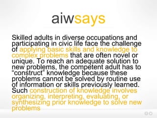 aiwsays
Skilled adults in diverse occupations and
participating in civic life face the challenge
of applying basic skills and knowledge to
complex problems that are often novel or
unique. To reach an adequate solution to
new problems, the competent adult has to
“construct” knowledge because these
problems cannot be solved by routine use
of information or skills previously learned.
Such construction of knowledge involves
organizing, interpreting, evaluating, or
synthesizing prior knowledge to solve new
problems
 