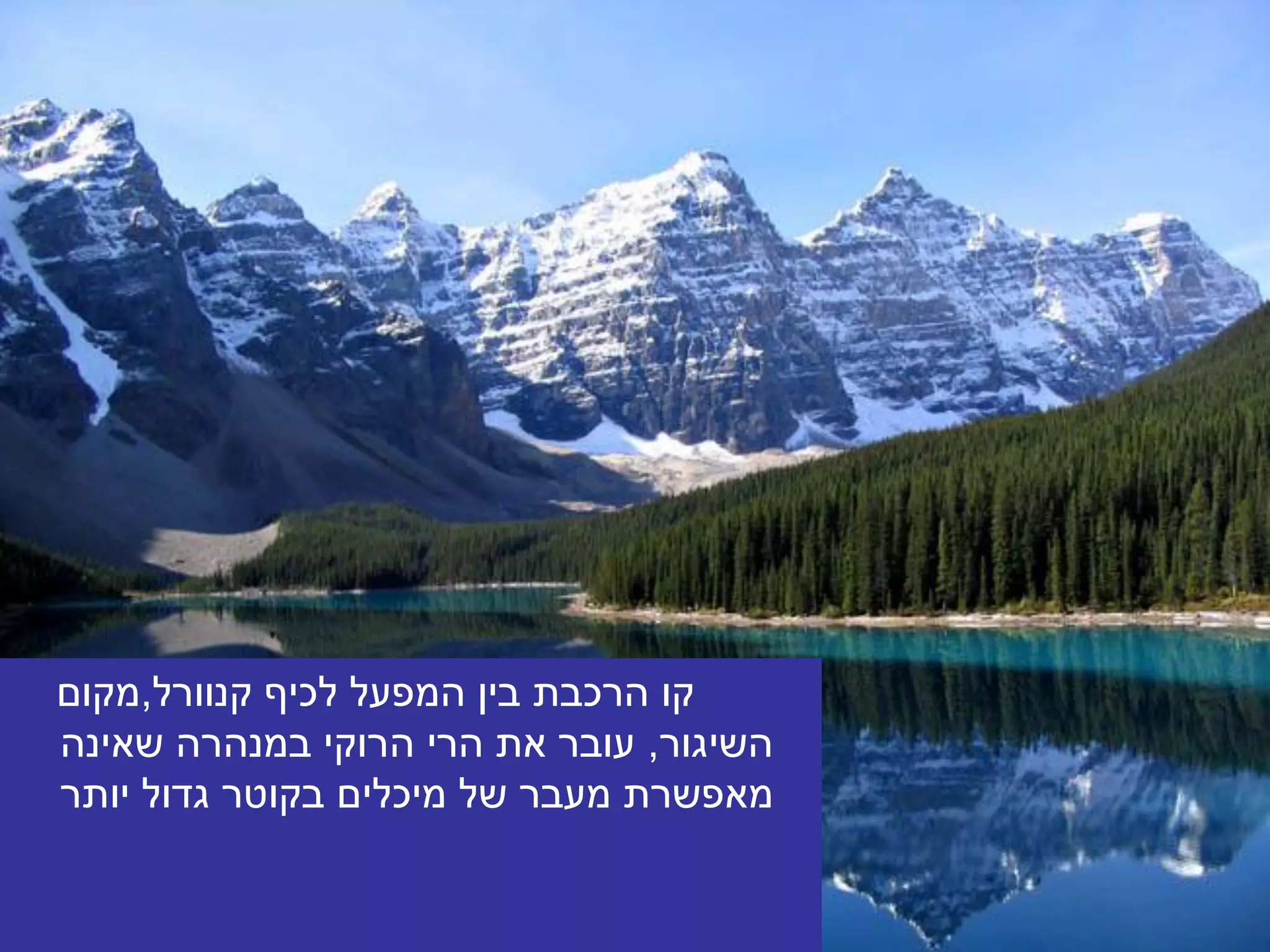 ‫קו הרכבת בין המפעל לכיף קנוורל,מקום‬
‫השיגור, עובר את הרי הרוקי במנהרה שאינה‬
‫מאפשרת מעבר של מיכלים בקוטר גדול יותר‬
 