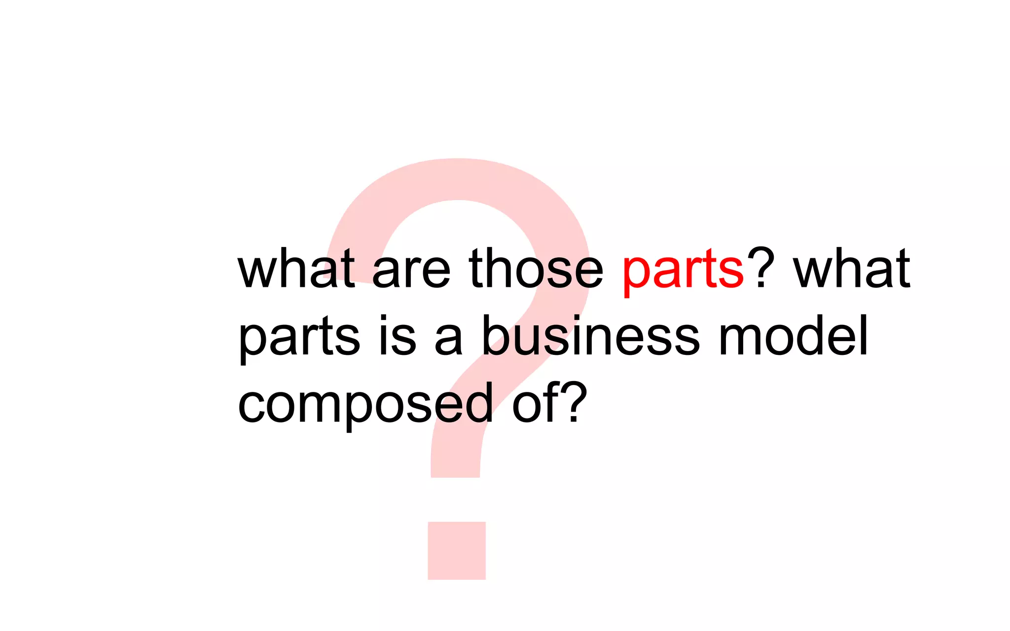 what are those parts? what
parts is a business model
composed of?
 