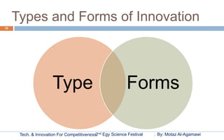 Types and Forms of Innovation
35




                      Type                                 Forms

      Tech. & Innov...