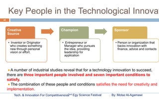 Key People in the Technological Innovat
42




     Creative                             Champion                         ...