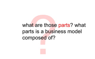 what are those parts? what
parts is a business model
composed of?
 