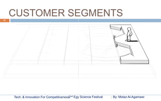 61
     CUSTOMER SEGMENTS




     Tech. & Innovation For Competitiveness2nd Egy Science Festival   By: Motaz Al-Agamawi
 