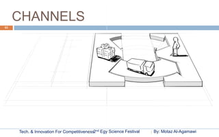 CHANNELS
63




     Tech. & Innovation For Competitiveness2nd Egy Science Festival   By: Motaz Al-Agamawi
 