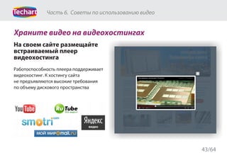 Текстовый контент на сайте