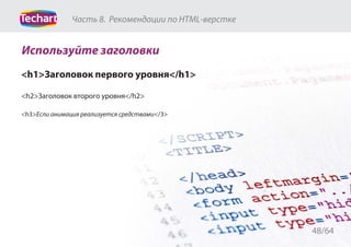 Текстовый контент на сайте