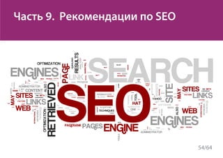 Текстовый контент на сайте