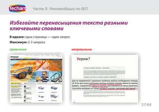 Текстовый контент на сайте