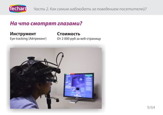 Текстовый контент на сайте