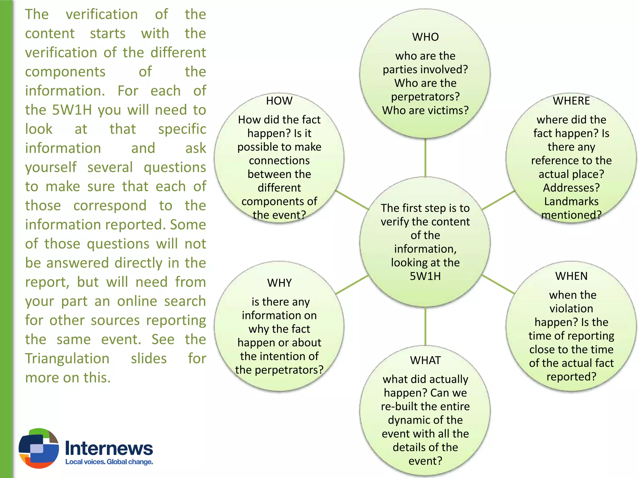 The verification of the
content starts with the
verification of the different
components
of
the
information. For each of
the 5W1H you will need to
look at that specific
information
and
ask
yourself several questions
to make sure that each of
those correspond to the
information reported. Some
of those questions will not
be answered directly in the
report, but will need from
your part an online search
for other sources reporting
the same event. See the
Triangulation slides for
more on this.

WHO

HOW
How did the fact
happen? Is it
possible to make
connections
between the
different
components of
the event?

WHY
is there any
information on
why the fact
happen or about
the intention of
the perpetrators?

who are the
parties involved?
Who are the
perpetrators?
Who are victims?

The first step is to
verify the content
of the
information,
looking at the
5W1H

WHAT
what did actually
happen? Can we
re-built the entire
dynamic of the
event with all the
details of the
event?

WHERE
where did the
fact happen? Is
there any
reference to the
actual place?
Addresses?
Landmarks
mentioned?

WHEN
when the
violation
happen? Is the
time of reporting
close to the time
of the actual fact
reported?

 