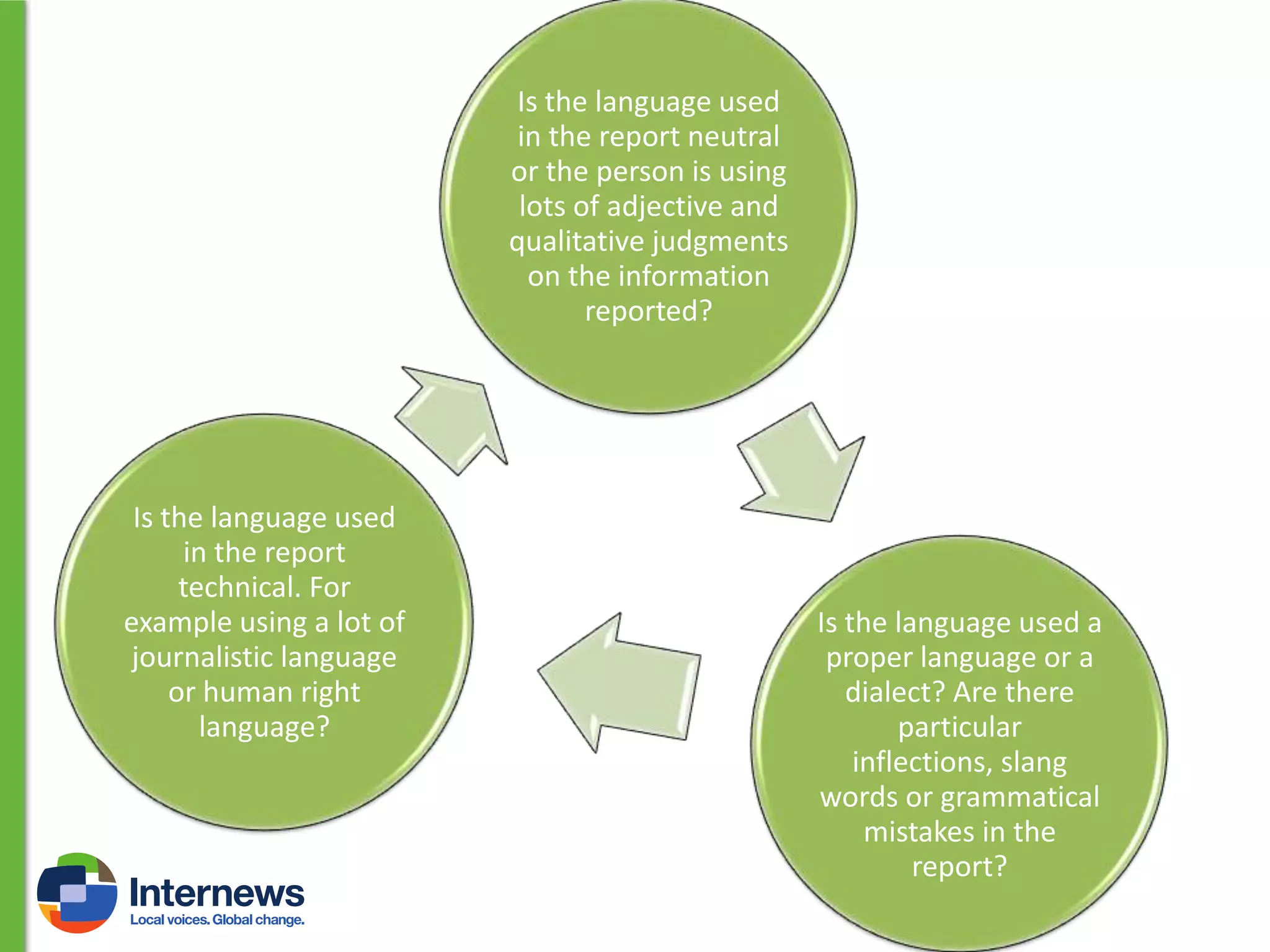 Is the language used
in the report neutral
or the person is using
lots of adjective and
qualitative judgments
on the information
reported?

Is the language used
in the report
technical. For
example using a lot of
journalistic language
or human right
language?

Is the language used a
proper language or a
dialect? Are there
particular
inflections, slang
words or grammatical
mistakes in the
report?

 