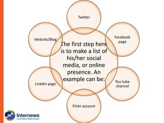 Twitter

Website/Blog

Linkdin page

The first step here
is to make a list of
his/her social
media, or online
presence. An
example can be:

Flickr account

Facebook
page

You tube
channel

 