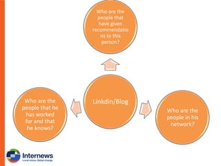Who are the
people that
have given
recommendatio
ns to this
person?

Who are the
people that he
has worked
for and that
he knows?

Linkdin/Blog
Who are the
people in his
network?

 