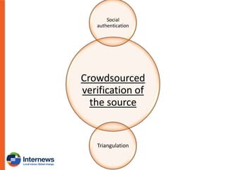 Social
authentication

Crowdsourced
verification of
the source

Triangulation

 