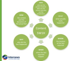 WHO

HOW

who are the
parties involved.
Who are the
victims and who
are the
perpetrators.

WHAT

the context
and the
dynamics of
the actual fact

what actually
really
happened

Content
5W1H
WHERE

WHY

the location
of the fact
reported

why did the
fact happened
WHEN

when the fact
reported
happen

 