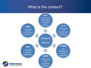 What is the content?
WHO

HOW

who are the
parties involved.
Who are the
victims and who
are the
perpetrators.

WHAT
what actually
really
happened, wha
t violation has
been made

the context
and the
dynamics of the
actual fact

Content
5W1H
WHERE

WHY
why did
the fact
happened

WHEN
when the
fact
reported
happen

the
location of
the fact
reported

 
