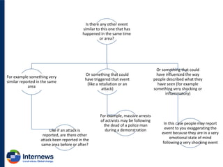Is there any other event
similar to this one that has
happened in the same time
or area?

For example something very
similar reported in the same
area

Or something that could
have triggered that event
(like a retaliation or an
attack)

Like if an attack is
reported, are there other
attack been reported in the
same area before or after?

For example, massive arrests
of activists may be following
the dead of a police man
during a demonstration

Or something that could
have influenced the way
people described what they
have seen (for example
something very shocking or
inflammatory)

In this case people may report
event to you exaggerating the
event because they are in a very
emotional state of mind
following a very shocking event

 