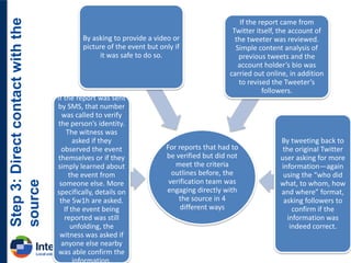 Step 3: Direct contact with the
source

By asking to provide a video or
picture of the event but only if
it was safe to do so.

If the report was sent
by SMS, that number
was called to verify
the person’s identity.
The witness was
asked if they
observed the event
themselves or if they
simply learned about
the event from
someone else. More
specifically, details on
the 5w1h are asked.
If the event being
reported was still
unfolding, the
witness was asked if
anyone else nearby
was able confirm the
information.

If the report came from
Twitter itself, the account of
the tweeter was reviewed.
Simple content analysis of
previous tweets and the
account holder’s bio was
carried out online, in addition
to revised the Tweeter’s
followers.

For reports that had to
be verified but did not
meet the criteria
outlines before, the
verification team was
engaging directly with
the source in 4
different ways

By tweeting back to
the original Twitter
user asking for more
information—again
using the “who did
what, to whom, how
and where” format,
asking followers to
confirm if the
information was
indeed correct.

 