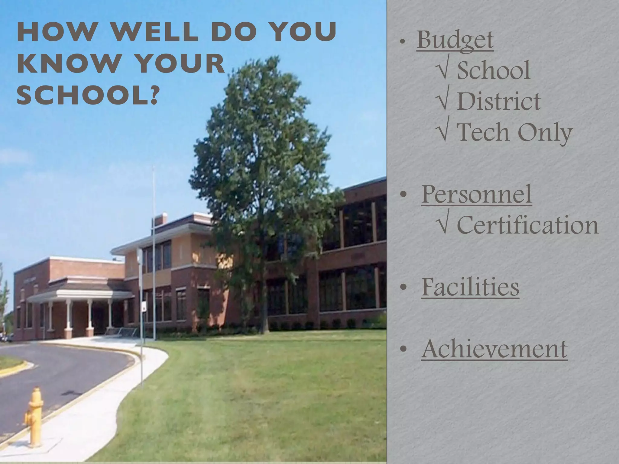 HOW WELL DO YOU   •   Budget
KNOW YOUR              √ School
SCHOOL?                √ District
                       √ Tech Only

                  • Personnel
                     √ Certification

                  • Facilities

                  • Achievement
 