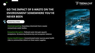 GO THE IMPACT OF E-WASTE ON THE
ENVIRONMENT SOMEWHERE YOU'VE
NEVER BEEN
Chemical Leaching: Hazardous chemicals from e-waste
contaminate water bodies.
Ecosystem Disruption: Polluted water disrupts aquatic
ecosystems, threatening biodiversity and ecosystem balance.
Human Health Impact: Contaminated water sources pose health
risks to communities reliant on these water supplies.
WATER POLLUTION
 