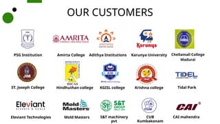 OUR CUSTOMERS
PSG Institution Amirta College Adithya Institutions Karunya University Chellamall College
Madurai
ST. Joseph College Hindhuthan college KGISL college Krishna college Tidal Park
Eleviant Technologies Mold Masters S&T machinery
pvt
CUB
Kumbakonam
CAI mahendra
 