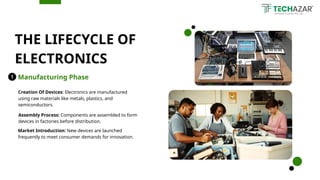 THE LIFECYCLE OF
ELECTRONICS
Creation Of Devices: Electronics are manufactured
using raw materials like metals, plastics, and
semiconductors.
Manufacturing Phase
Assembly Process: Components are assembled to form
devices in factories before distribution.
Market Introduction: New devices are launched
frequently to meet consumer demands for innovation.
 