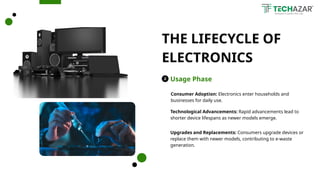 THE LIFECYCLE OF
ELECTRONICS
Consumer Adoption: Electronics enter households and
businesses for daily use.
Usage Phase
Technological Advancements: Rapid advancements lead to
shorter device lifespans as newer models emerge.
Upgrades and Replacements: Consumers upgrade devices or
replace them with newer models, contributing to e-waste
generation.
 