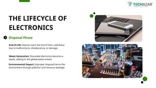 THE LIFECYCLE OF
ELECTRONICS
End-of-Life: Devices reach the end of their usefulness
due to malfunctions, obsolescence, or damage.
Disposal Phase
Waste Generation: Discarded electronics become e-
waste, adding to the global waste stream.
Environmental Impact: Improper disposal harms the
environment through pollution and resource wastage.
 