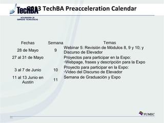 2013 TechBA Preacceleration Calendar



        Fechas         Semana                         Temas
                      ...