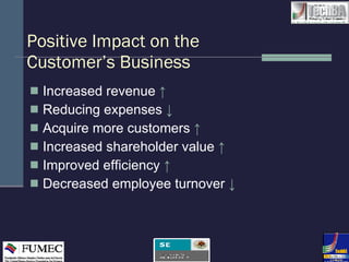Positive Impact on the Customer’s Business Increased revenue  ↑ Reducing expenses  ↓ Acquire more customers  ↑ Increased shareholder value  ↑ Improved efficiency  ↑ Decreased employee turnover  ↓ 