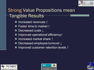 Strong  Value Propositions mean  Tangible Results Increased revenues ↑ Faster time to market ↑ Decreased costs ↓ Improved operational efficiency↑  Increased market share ↑ Decreased employee turnover ↓ Improved customer retention levels ↑ 