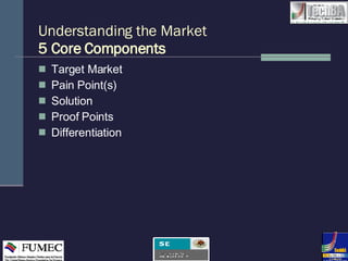 Understanding the Market 5 Core Components Target Market Pain Point(s) Solution Proof Points Differentiation 