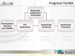 Programa TechBA Pre Aceleración Aceleración Financiera Aceleración Comercial Duración  12 meses Duración  4 meses Duración  12 meses Convocatoria  Nacional por estados 1 vez al A ño Desarrollo,  Adaptaci ón e Innovación 