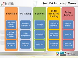 TechBA Induction Week 