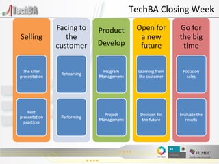 TechBA Closing Week 