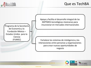 Que es TechBA Programa de la Secretaría de Economía y la  Fundación México –  Estados Unidos  para la  Ciencia (FUMEC) Apoya y facilita el desarrollo integral de las  MiPYMES tecnológicas mexicanas para  incursionar en mercados internacionales Fortalece los sistemas de inteligencia y las  Interacciones entre personas y organizaciones  para crear nuevas oportunidades de negocio 