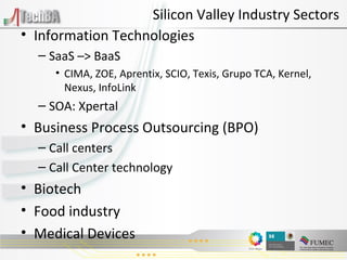 Information Technologies SaaS – >  BaaS CIMA, ZOE, Aprentix, SCIO, Texis, Grupo TCA, Kernel, Nexus, InfoLink SOA: Xpertal Business Process Outsourcing (BPO) Call centers Call Center technology Biotech Food industry Medical Devices Silicon Valley Industry Sectors 