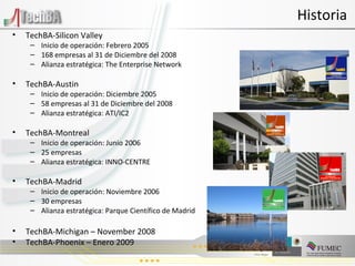 Historia TechBA-Silicon Valley Inicio de operación: Febrero 2005 168 empresas al 31 de Diciembre del 2008 Alianza estratégica: The Enterprise Network TechBA-Austin Inicio de operación: Diciembre 2005 58 empresas al 31 de Diciembre del 2008 Alianza estratégica: ATI/IC2 TechBA-Montreal Inicio de operación: Junio 2006 25 empresas Alianza estratégica: INNO-CENTRE TechBA-Madrid Inicio de operación: Noviembre 2006 30 empresas Alianza estratégica: Parque Científico de Madrid TechBA-Michigan – November 2008 TechBA-Phoenix – Enero 2009 