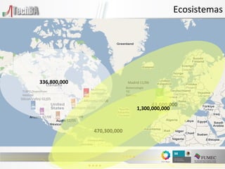 Ecosistemas Michigan 09/08 Madrid 11/06 Montreal 06/06 Arizona 12/08 Austin 12/05 Silicon Valley 02/05 Multimedia, Aeroespacial Biotecnología TIC Turismo TI,BPO,Dispositivos Médicos TI,Outsourcing 43,600,000 470,300,000 336,800,000 1,300,000,000 