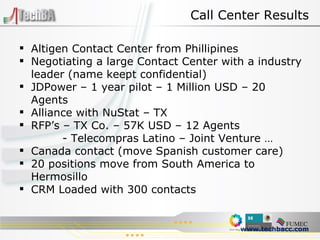 Altigen Contact Center from Phillipines Negotiating a large Contact Center with a industry leader (name keept confidential) JDPower – 1 year pilot – 1 Million USD – 20 Agents Alliance with NuStat – TX RFP’s – TX Co. – 57K USD – 12 Agents - Telecompras Latino – Joint Venture … Canada contact (move Spanish customer care) 20 positions move from South America to Hermosillo CRM Loaded with 300 contacts Call Center Results www.techbacc.com 