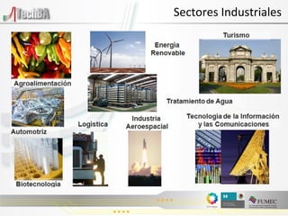 Sectores Industriales 