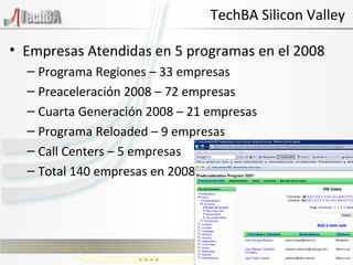 Empresas Atendidas en 5 programas en el 2008 Programa Regiones – 33 empresas Preaceleraci ón 2008 – 72 empresas Cuarta Generación 2008 – 21 empresas Programa Reloaded – 9 empresas Call Centers – 5 empresas Total 140 empresas en 2008 TechBA Silicon Valley 