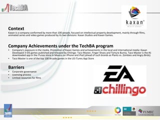 Context	
  
Kaxan	
  is	
  a	
  company	
  conformed	
  by	
  more	
  than	
  100	
  people,	
  focused	
  on	
  intellectual	
  property	
  development,	
  mainly	
  through	
  ﬁlms,	
  
animated	
  series	
  and	
  video	
  games	
  produced	
  by	
  its	
  two	
  divisions:	
  Kaxan	
  Studios	
  and	
  Kaxan	
  Games.	
  	
  	
  

	
  
Company	
  Achievements	
  under	
  the	
  TechBA	
  program	
  
•      Company’s	
  exposure	
  in	
  the	
  media.	
  Promo:on	
  of	
  Kaxan	
  Games	
  and	
  achievements	
  in	
  the	
  local	
  and	
  interna:onal	
  media:	
  Kaxan	
  
       Developed	
  3	
  iOS	
  games	
  published	
  and	
  released	
  by	
  Chilingo:	
  Taco	
  Master,	
  Finger	
  Shoes	
  and	
  Torture	
  Bunny.	
  Taco	
  Master	
  is	
  the	
  #1	
  
       downloaded	
  app	
  in	
  the	
  iTunes	
  store	
  in	
  Mexico	
  on	
  iPhone	
  and	
  iPad	
  (ahead	
  of	
  such	
  brands	
  as	
  Plants	
  vs.	
  Zombies	
  and	
  Angry	
  Birds).	
  
•      Taco	
  Master	
  is	
  one	
  of	
  the	
  top	
  100	
  Arcade	
  games	
  in	
  the	
  US	
  iTunes	
  App	
  Store	
  


Barriers	
  
•      Corporate	
  governance	
  
•      Licensing	
  process	
  
•      Limited	
  resources	
  for	
  ﬁlms	
  
	
  
                                                                                                      	
  
                                                                                                      	
  
 