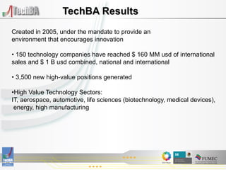 TechBA Results
Created in 2005, under the mandate to provide an
environment that encourages innovation

•  150 technology companies have reached $ 160 MM usd of international
sales and $ 1 B usd combined, national and international

•  3,500 new high-value positions generated

• High Value Technology Sectors:
IT, aerospace, automotive, life sciences (biotechnology, medical devices),
 energy, high manufacturing
 